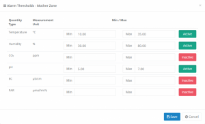 Mekasera Alarm Tracking